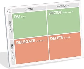 Large Eisenhower Matrix Sticky Notes
